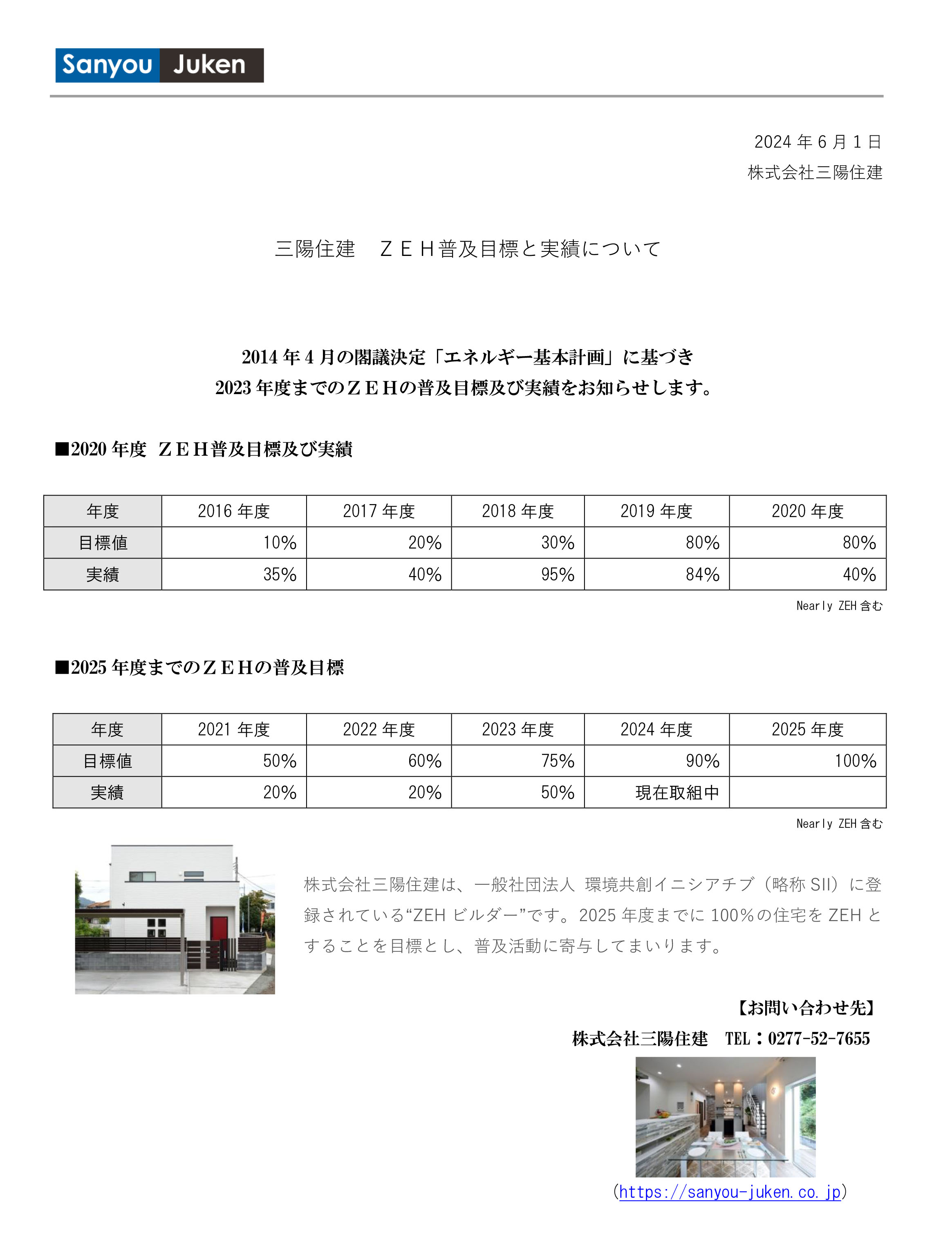 三陽住建 Z E H 普及目標と実績について